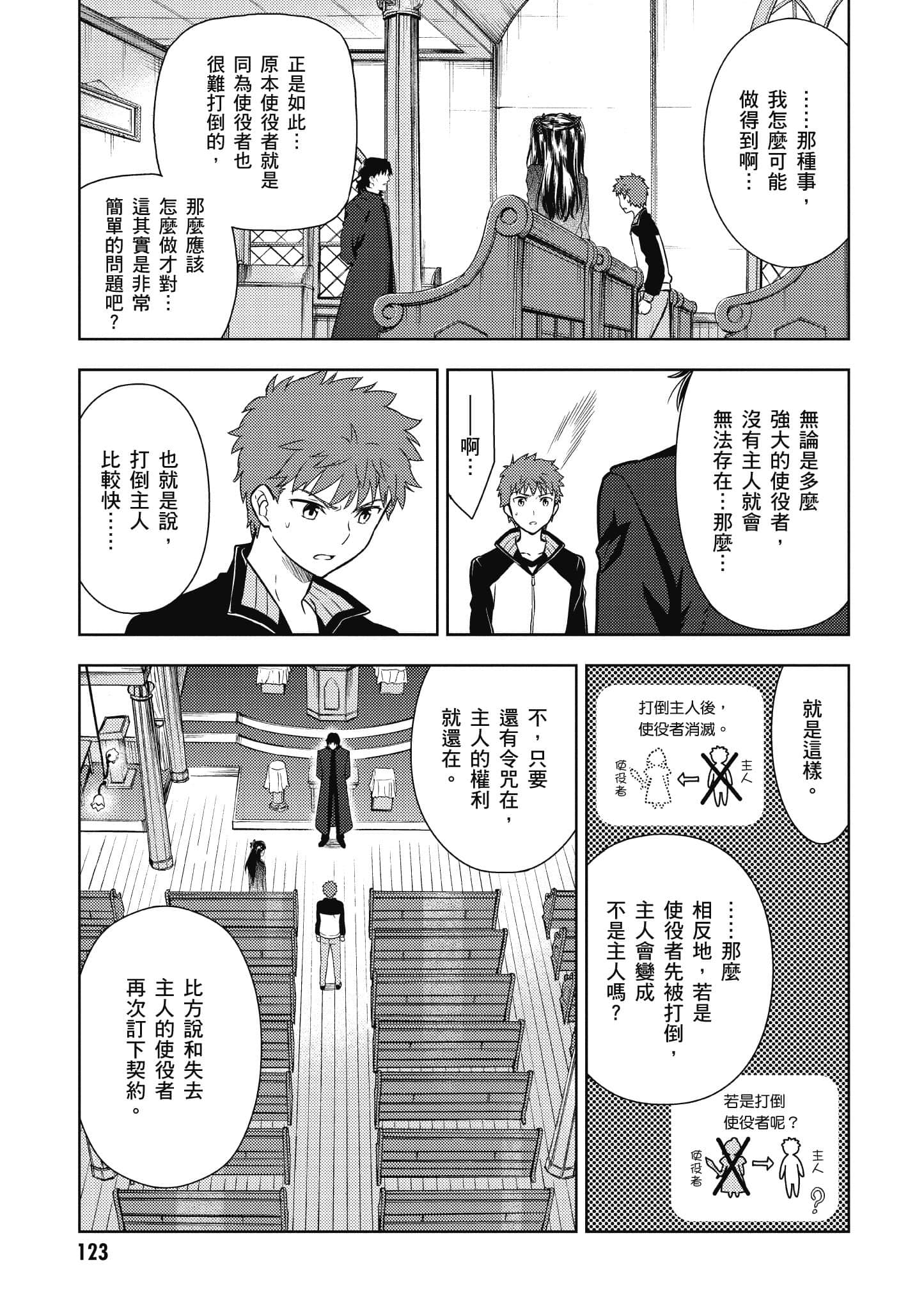 第 2 卷 第 124 页