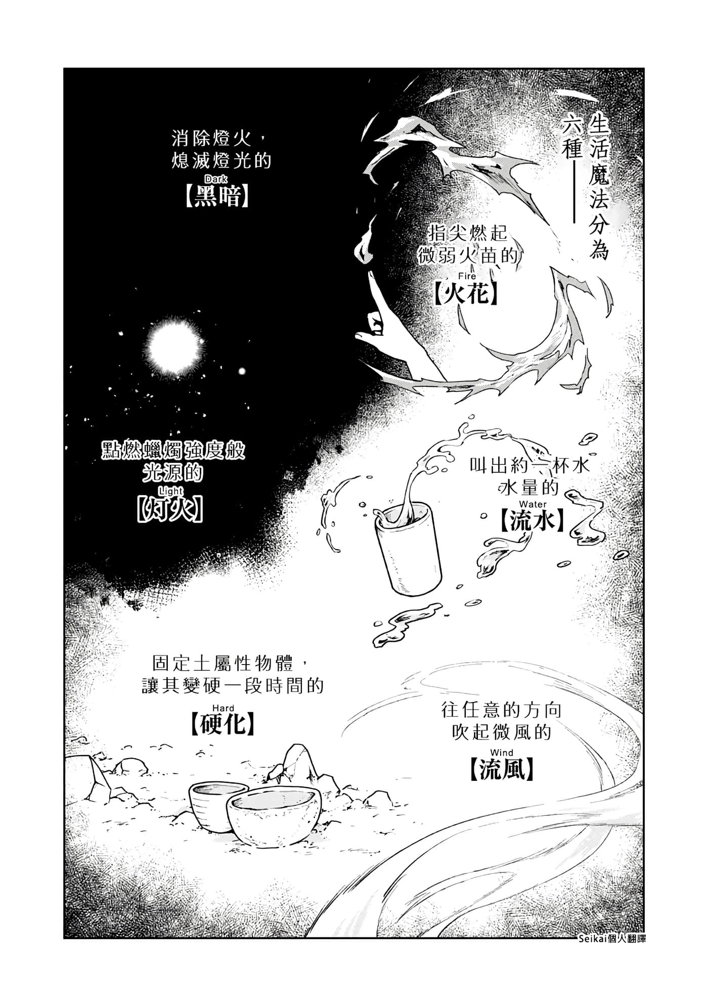 第 2 卷 第 15 页
