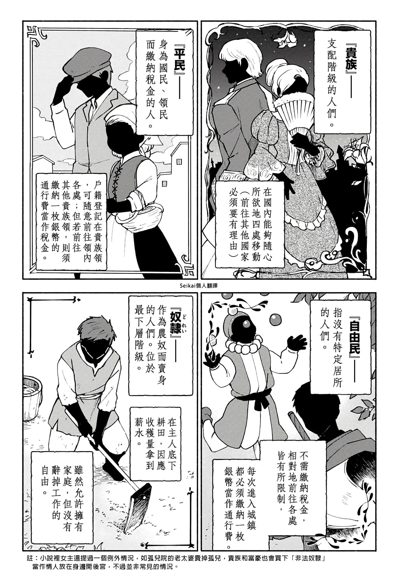 第 5 卷 第 2 页