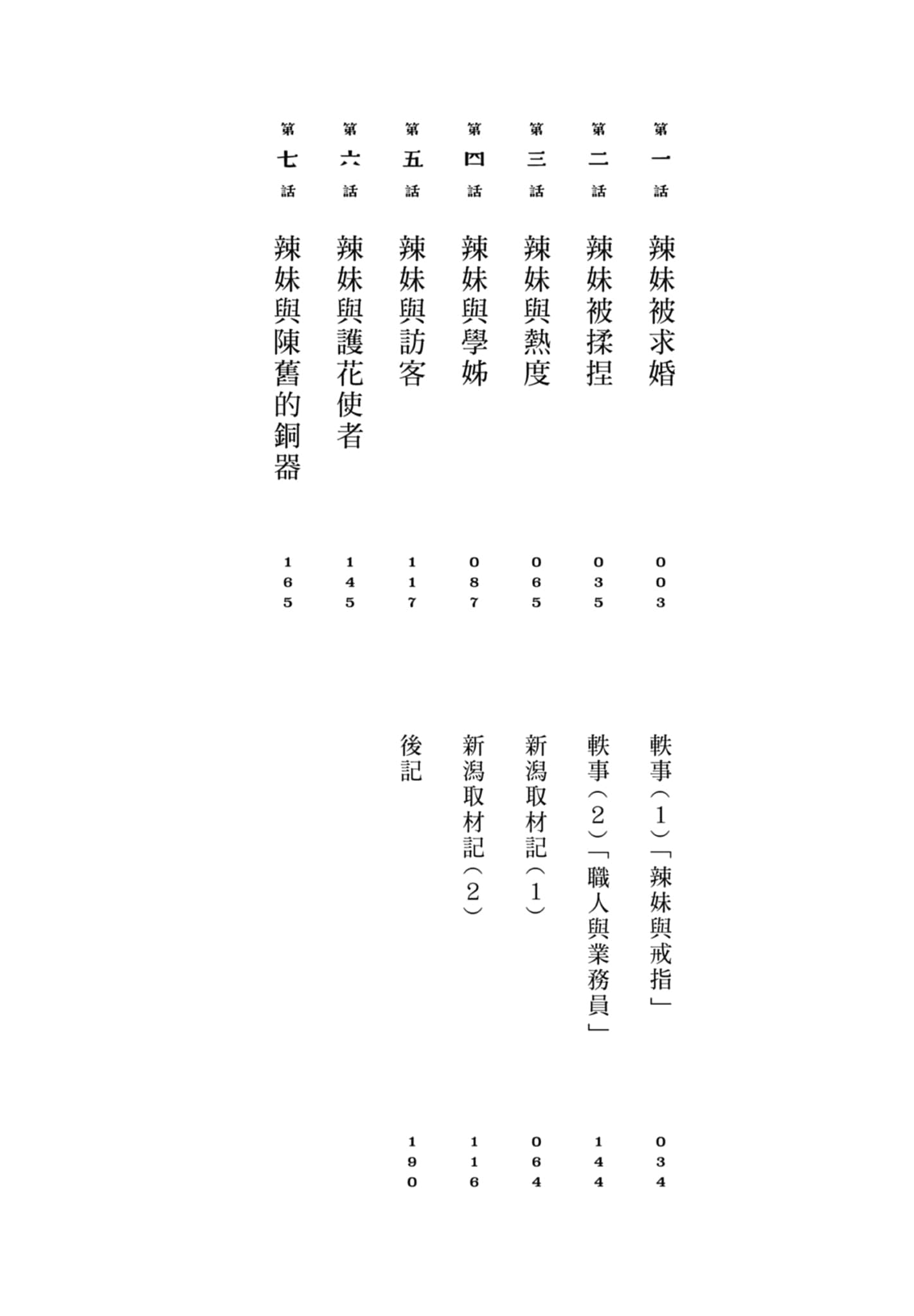 第 1 卷 第 4 页