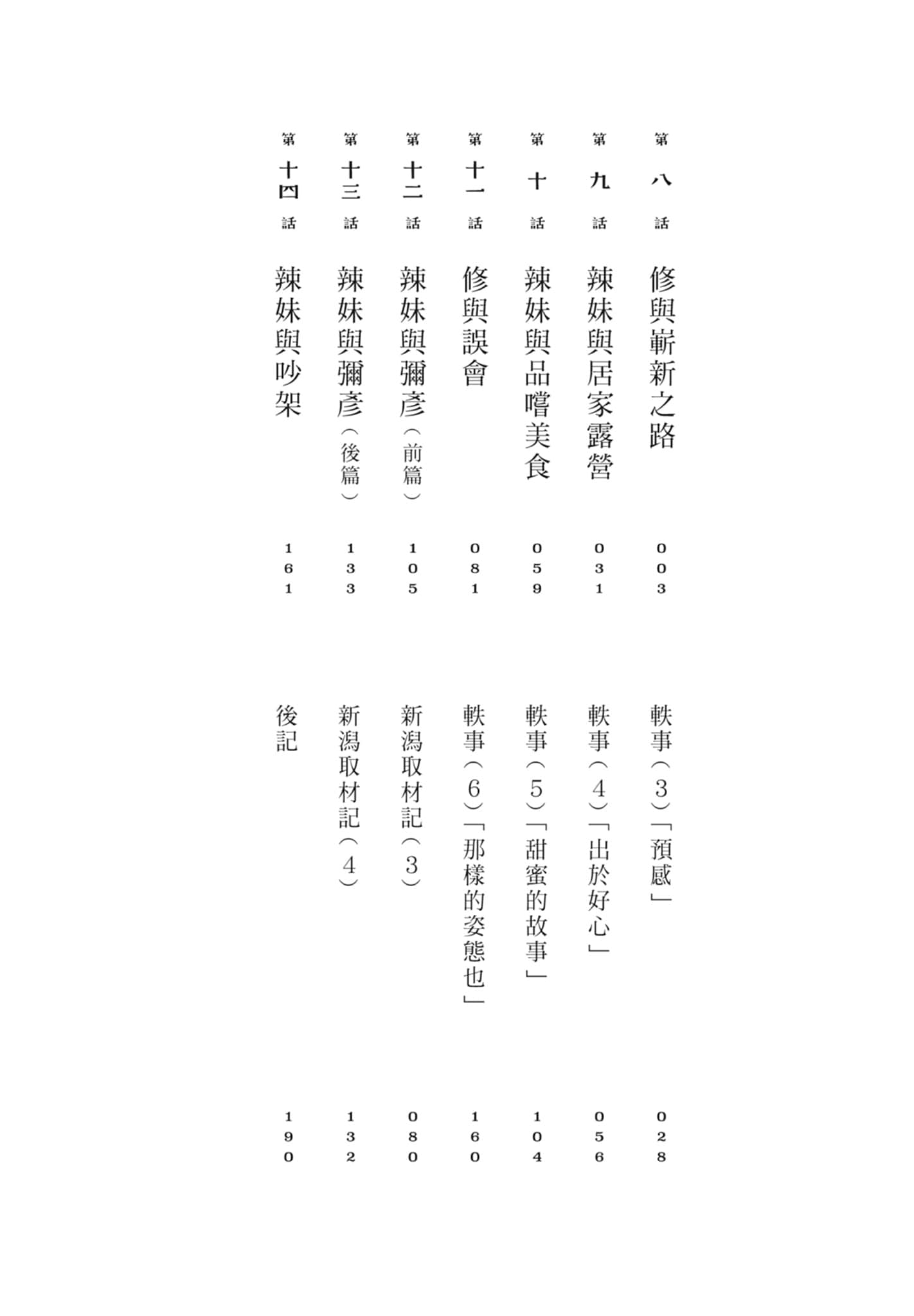 第 2 卷 第 4 页
