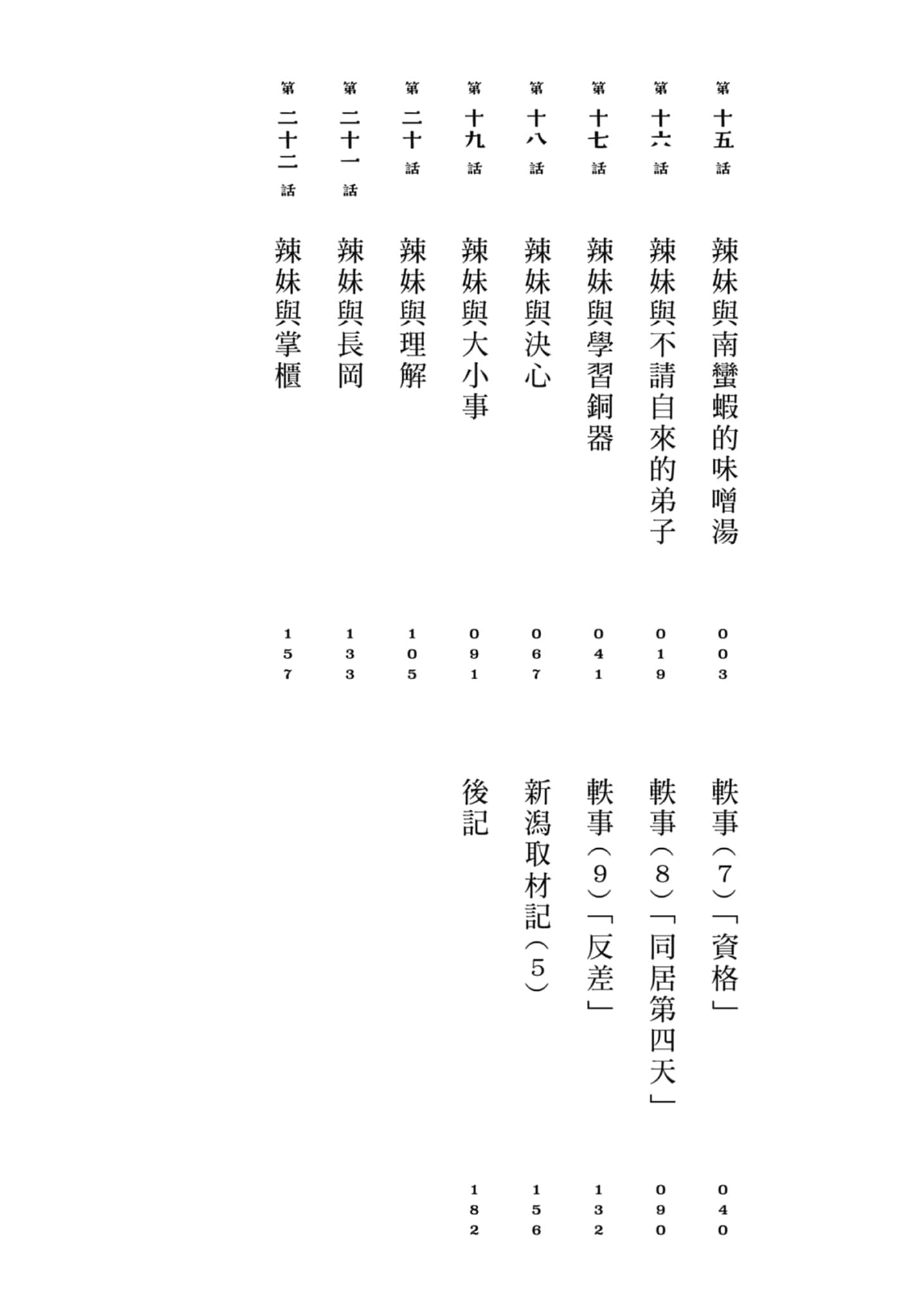 第 3 卷 第 4 页