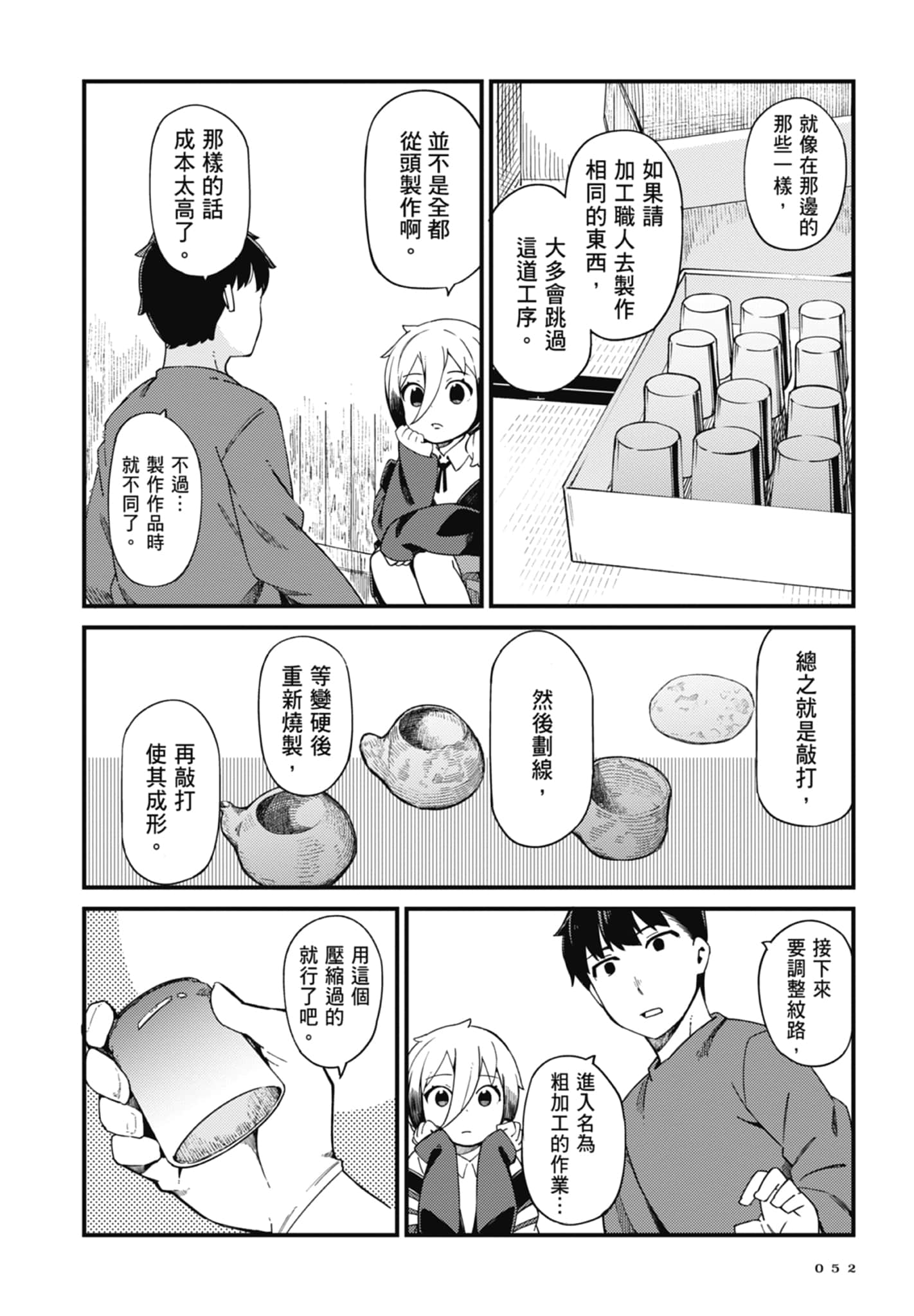 第 3 卷 第 54 页