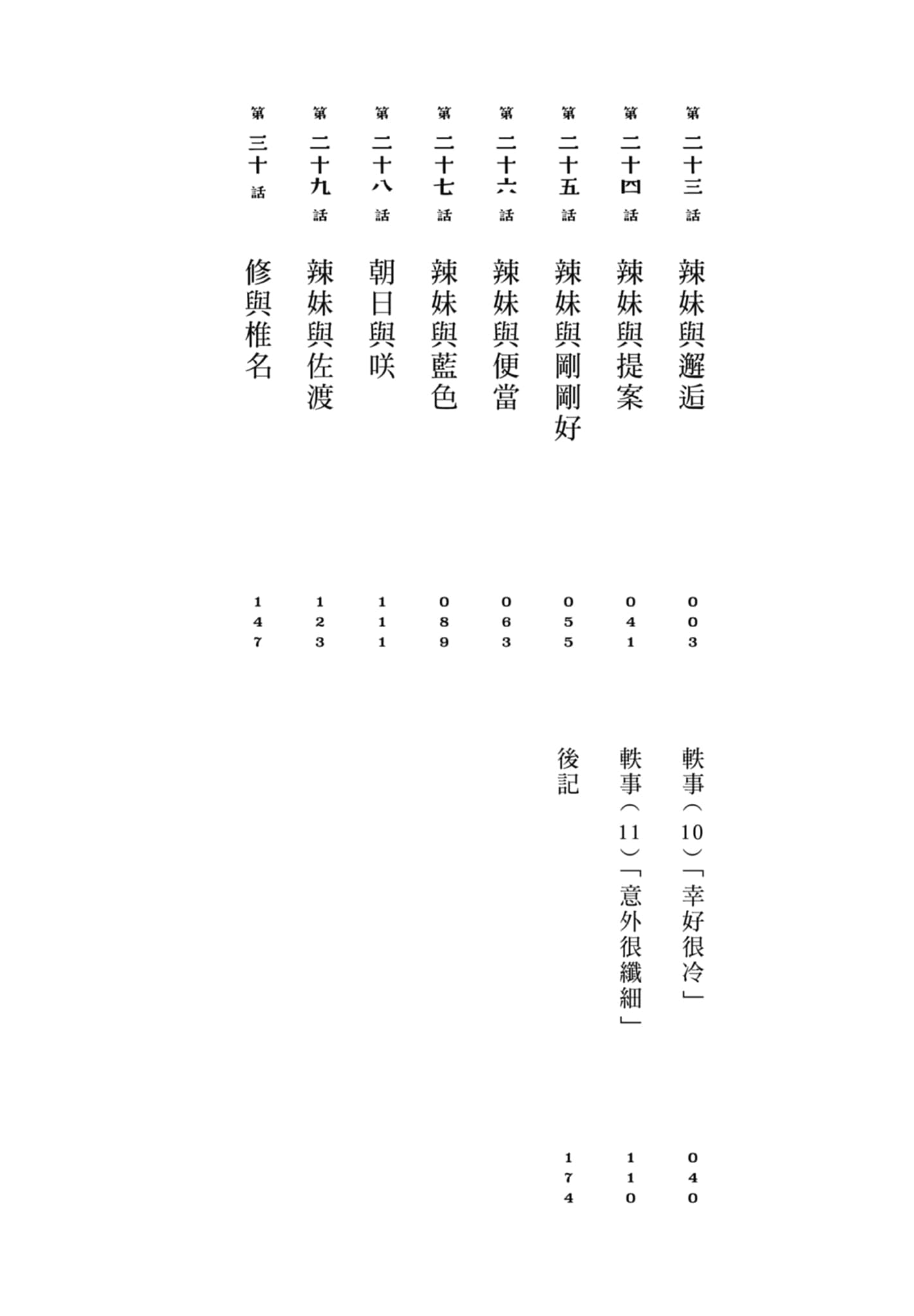 第 4 卷 第 4 页