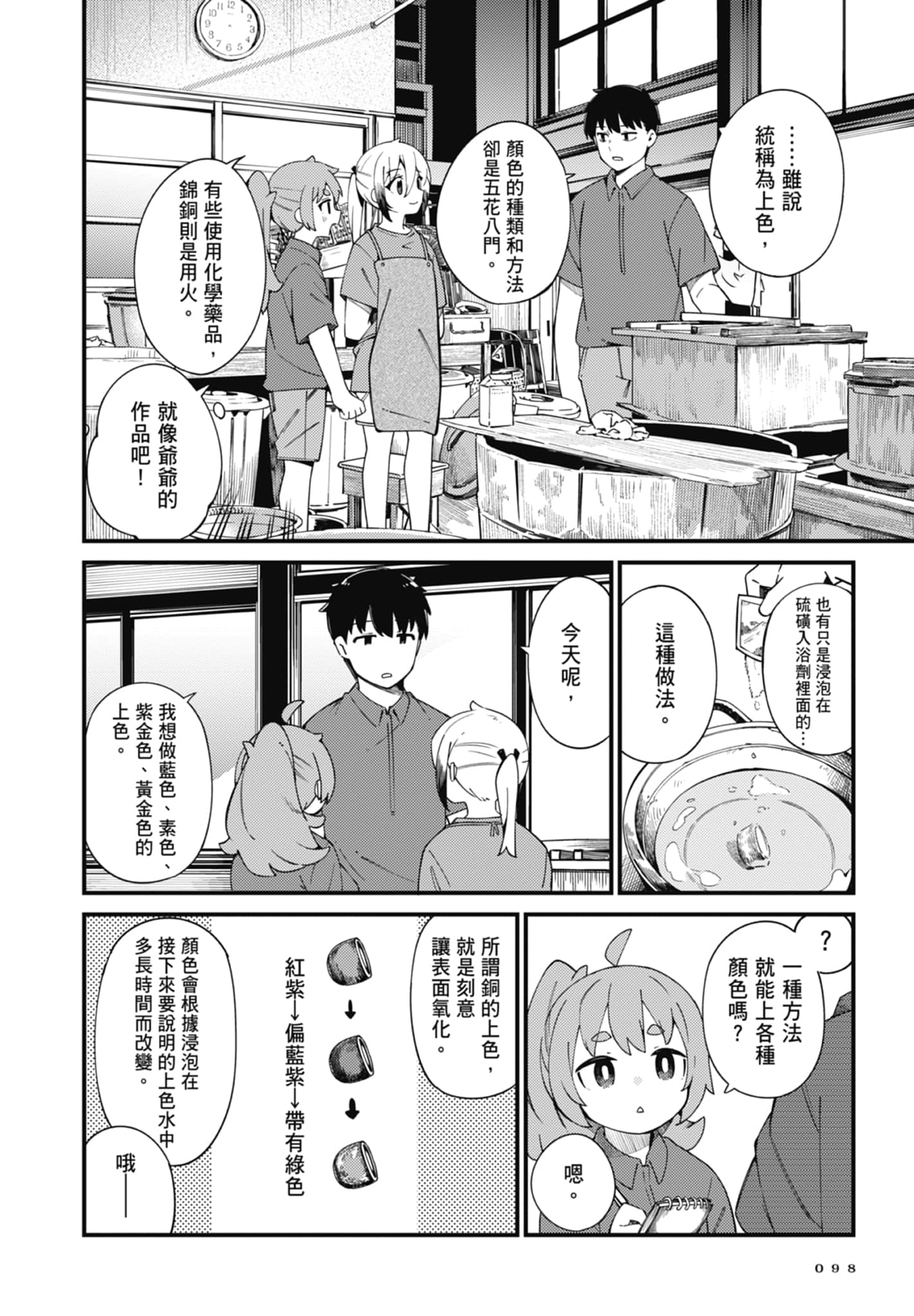 第 4 卷 第 100 页