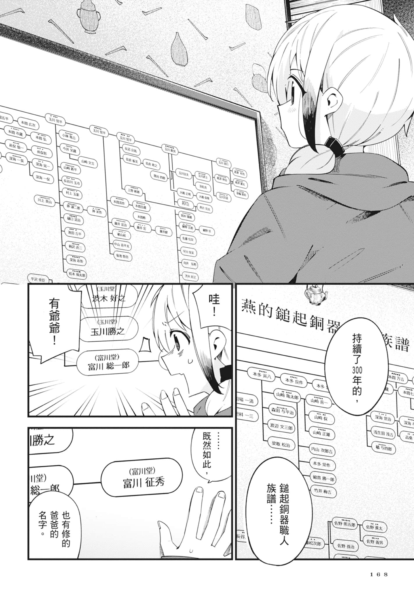 第 5 卷 第 170 页