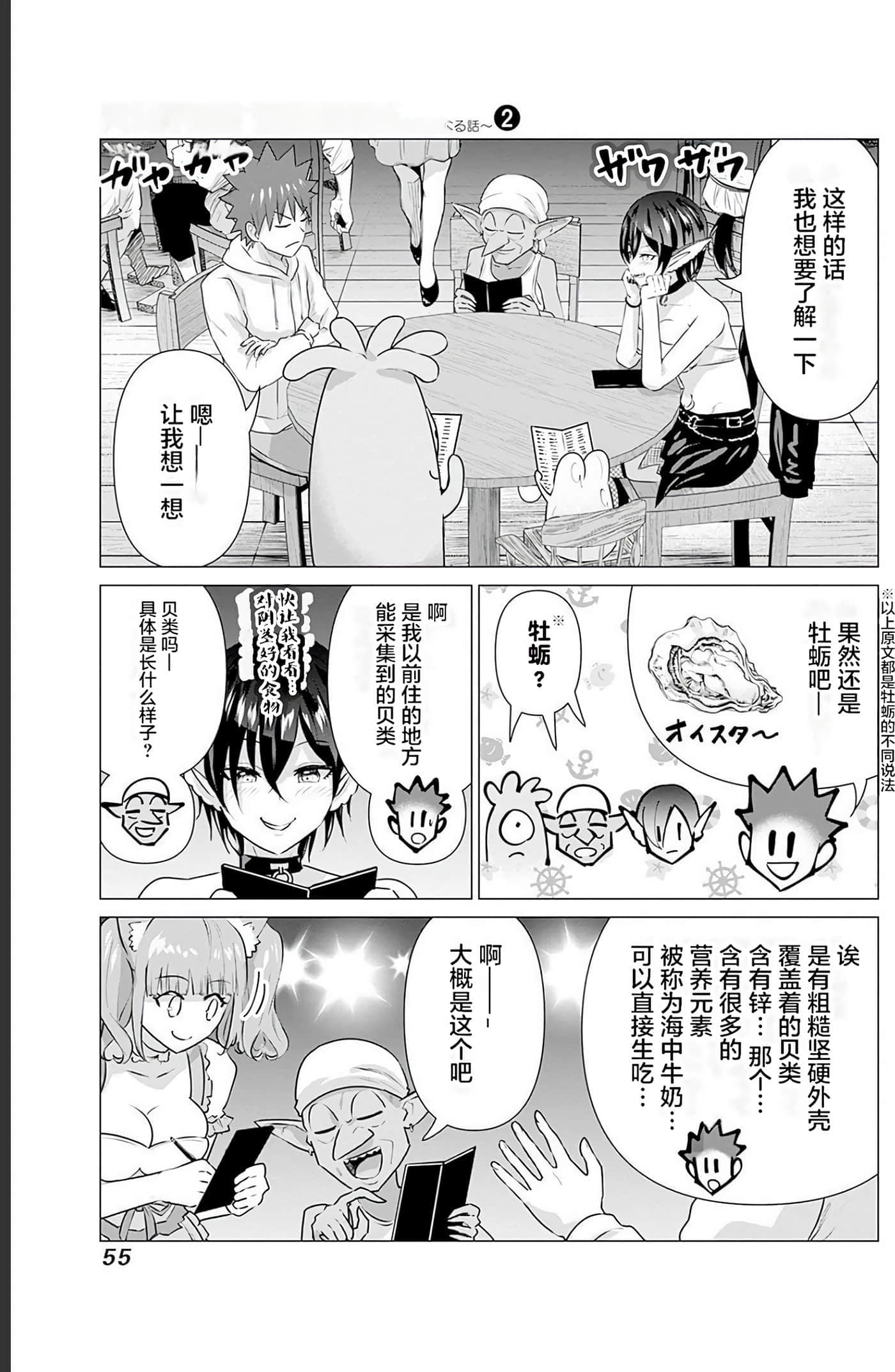 第 2 卷 第 56 页