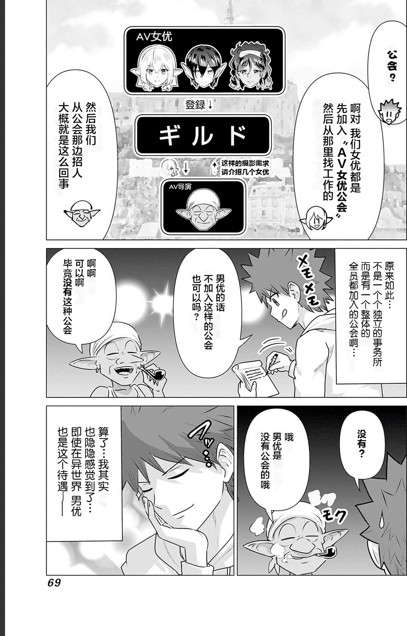 第 2 卷 第 70 页