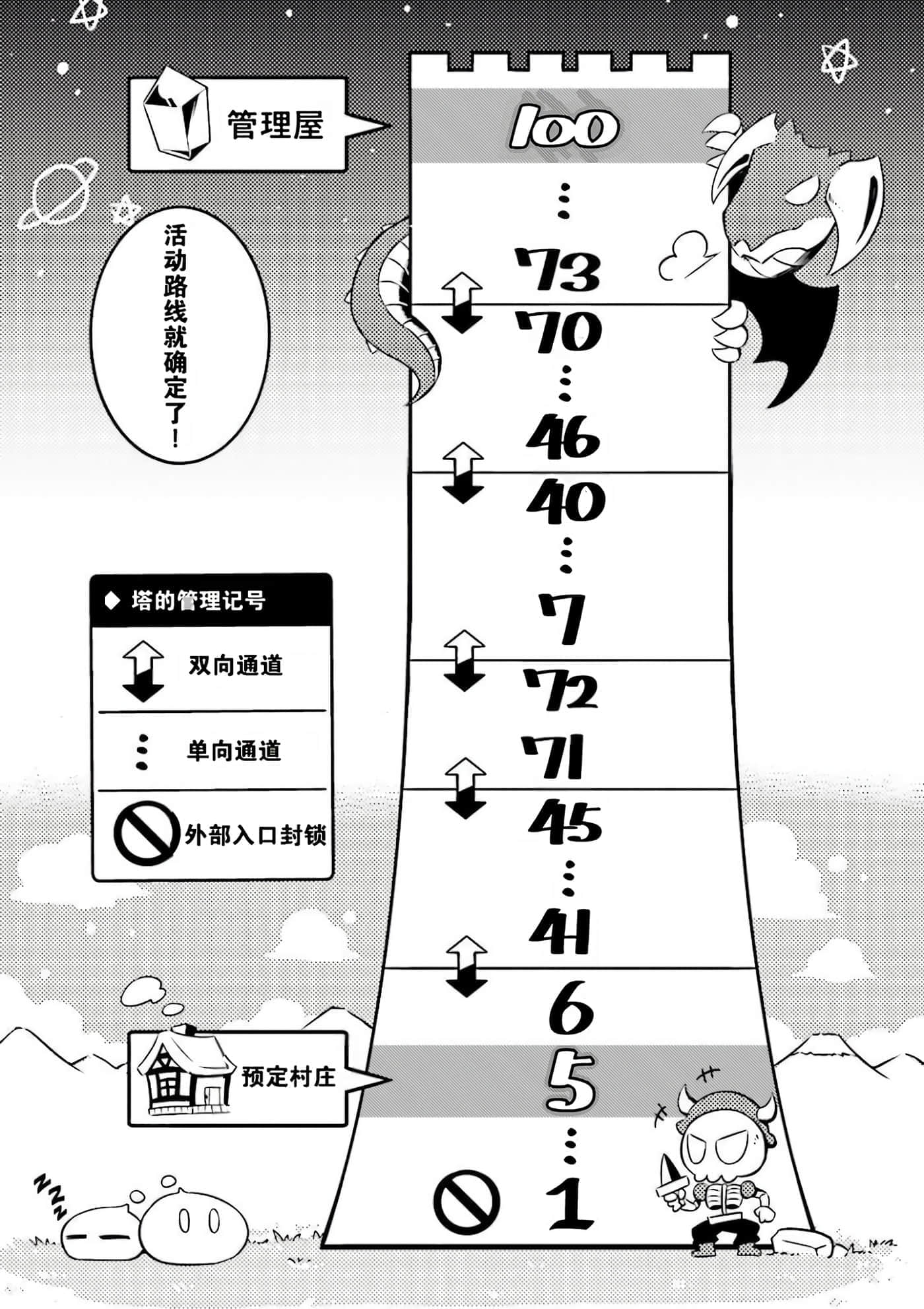 第 157 页
