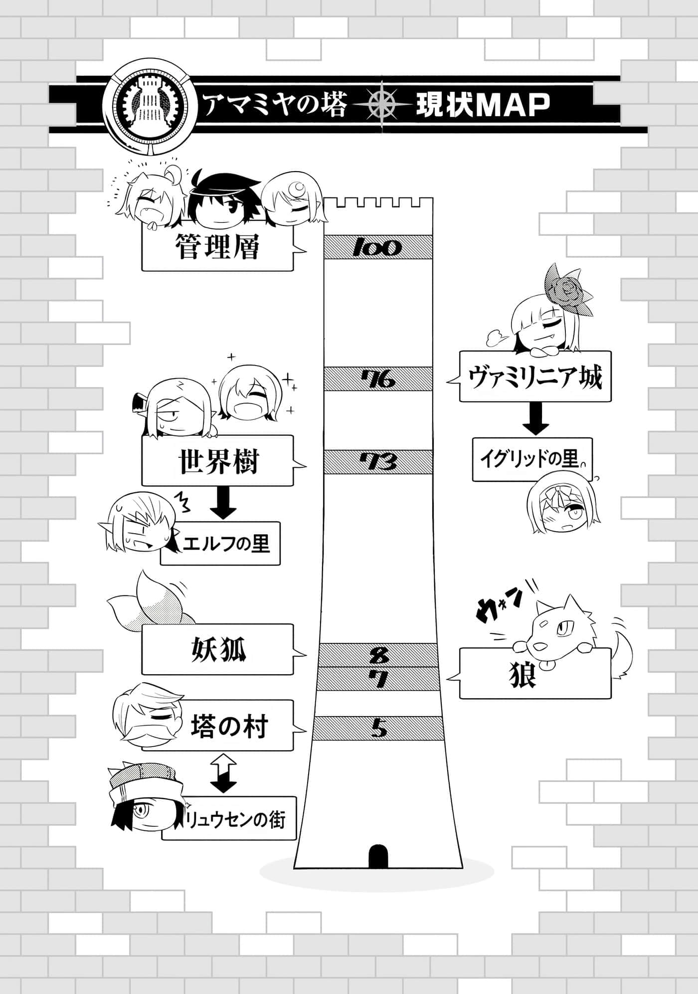 第 172 页