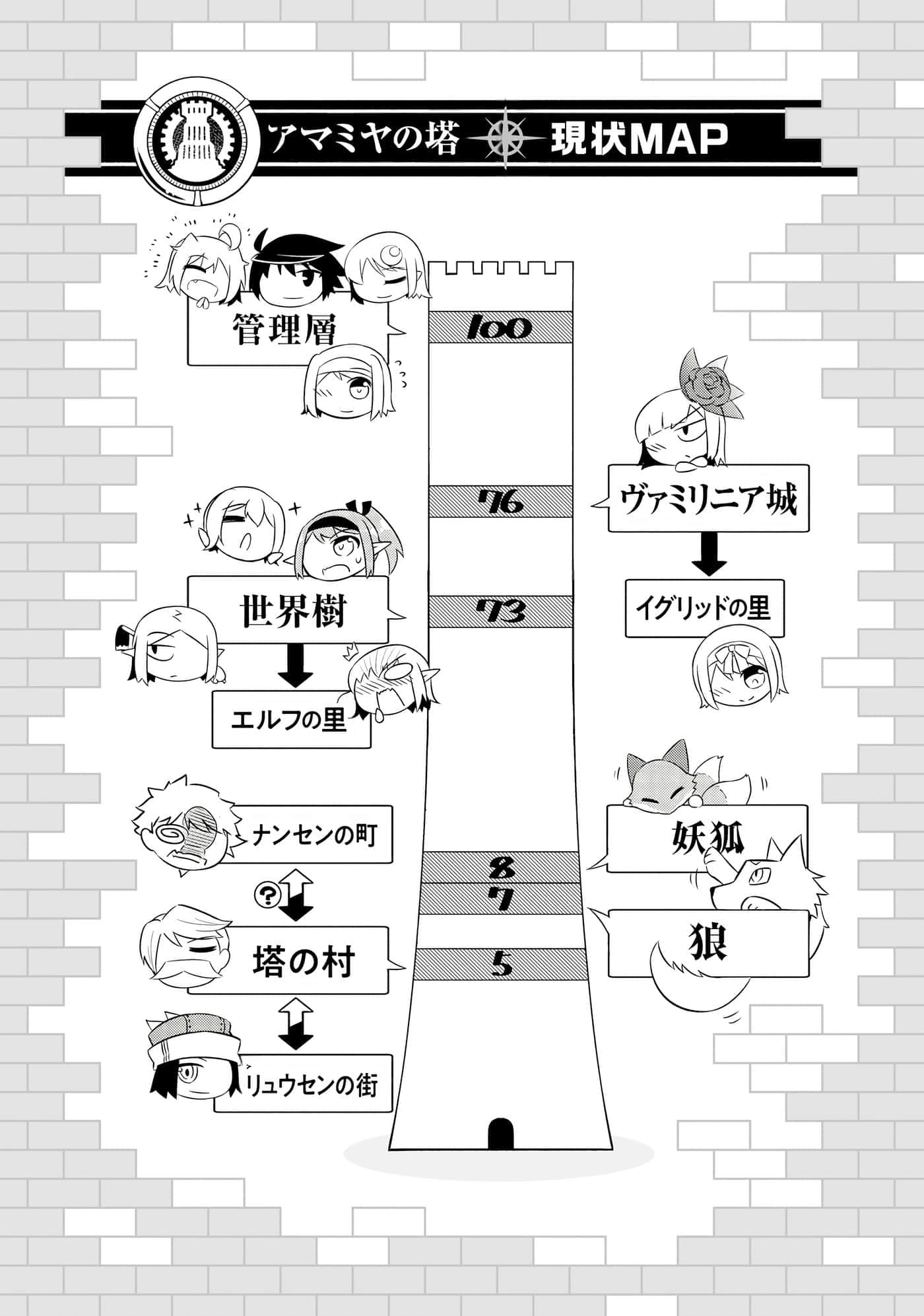 第 149 页