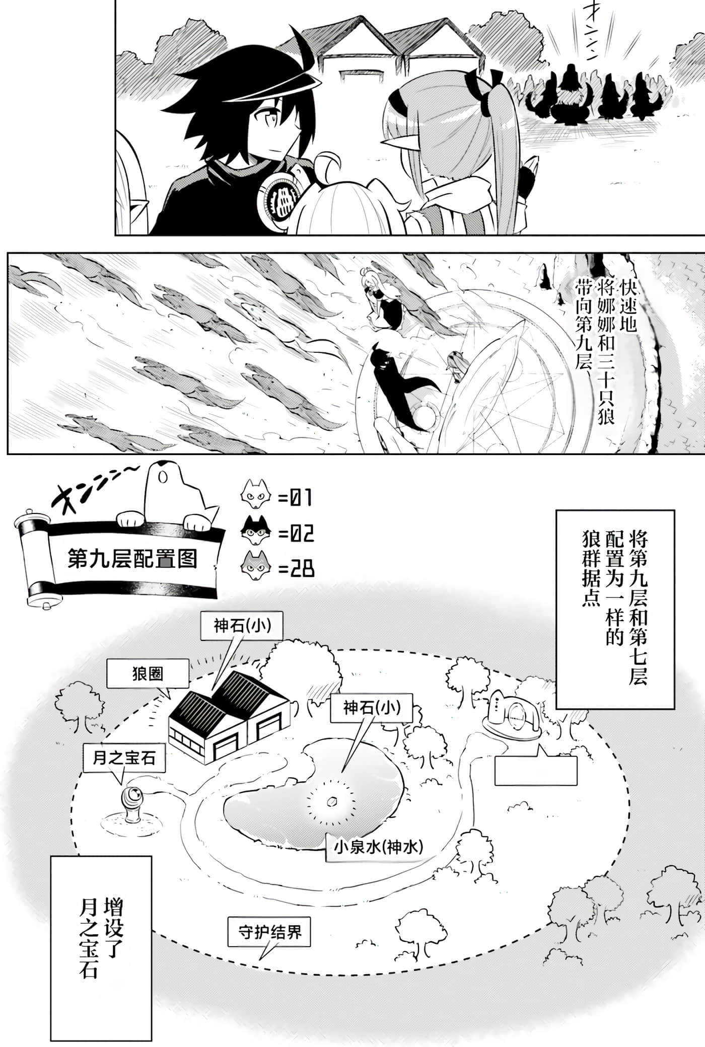 第 132 页
