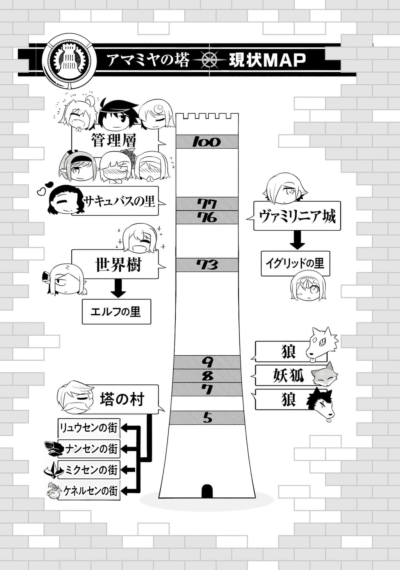 第 157 页