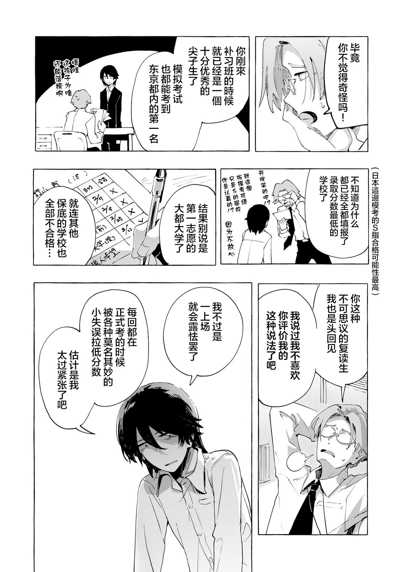 第 1 卷 第 4 页