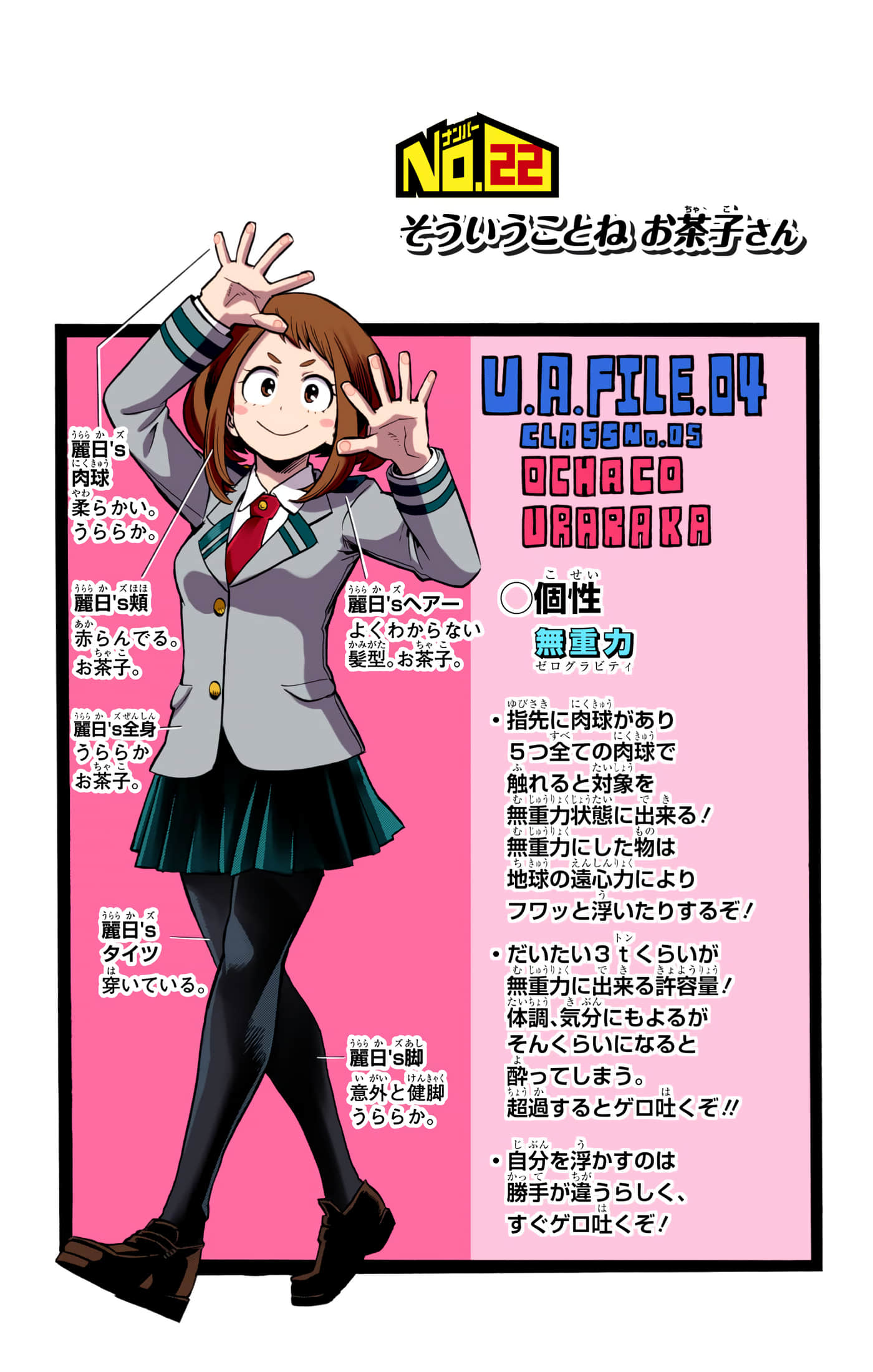 第 3 卷 第 86 页
