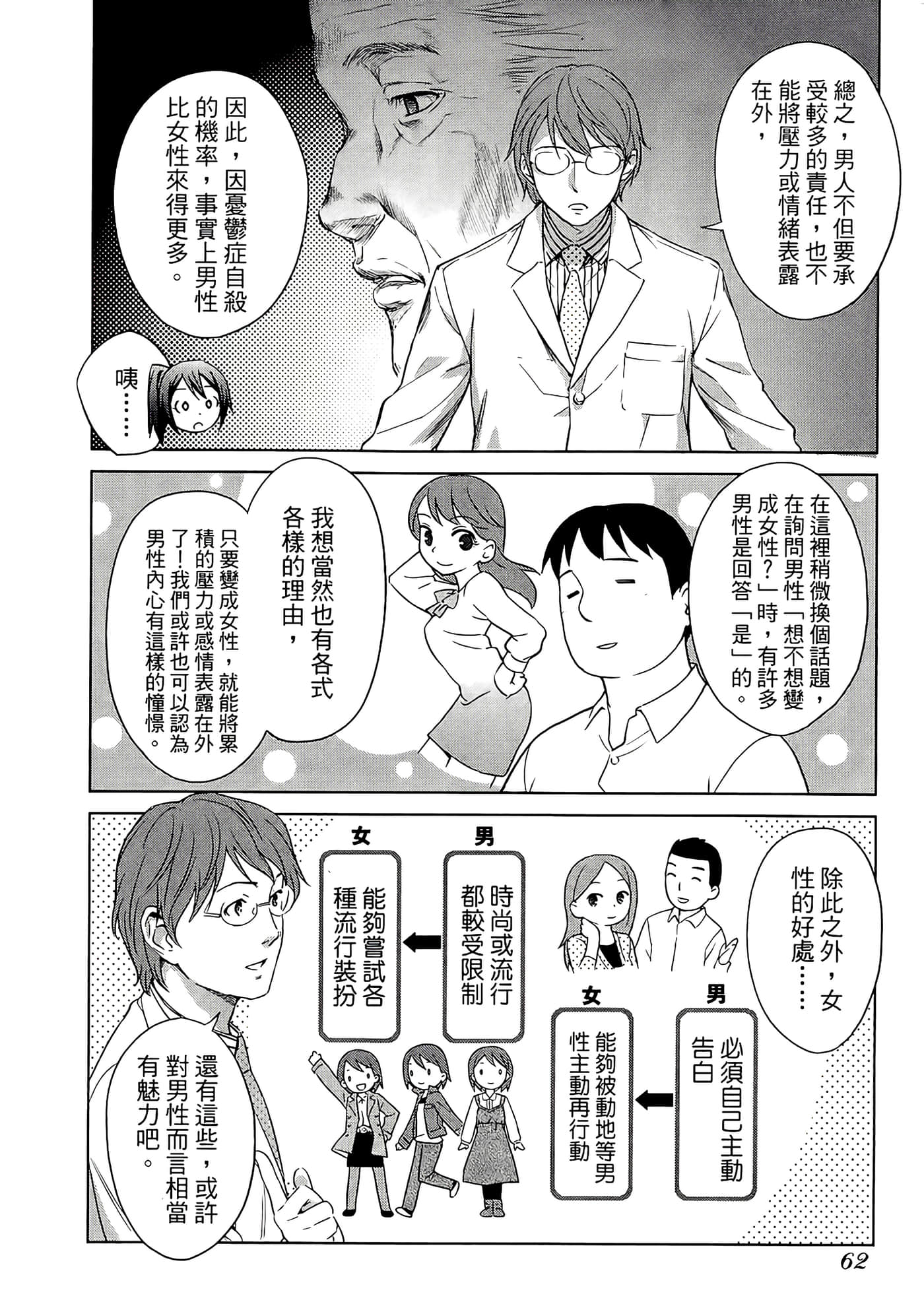 第 1 卷 第 65 页