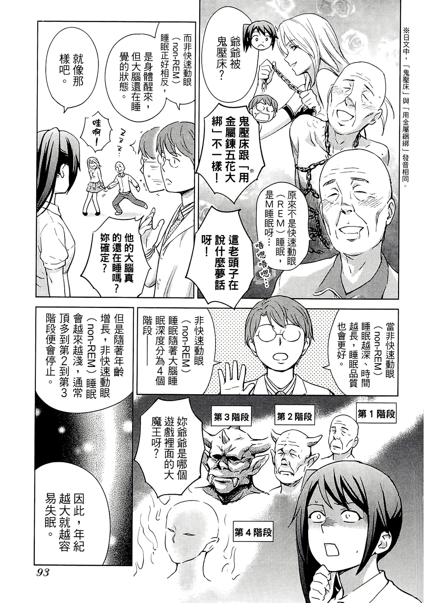 第 2 卷 第 97 页