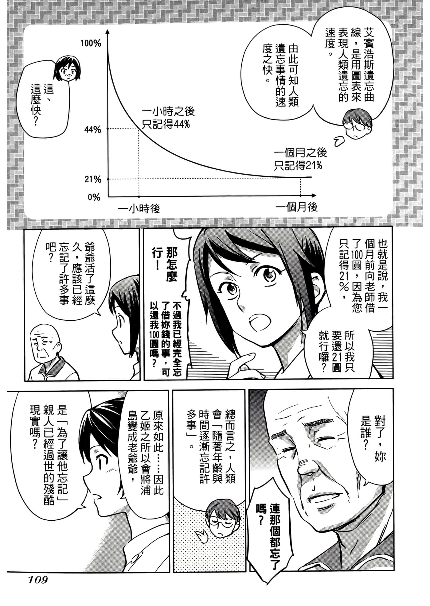 第 3 卷 第 113 页