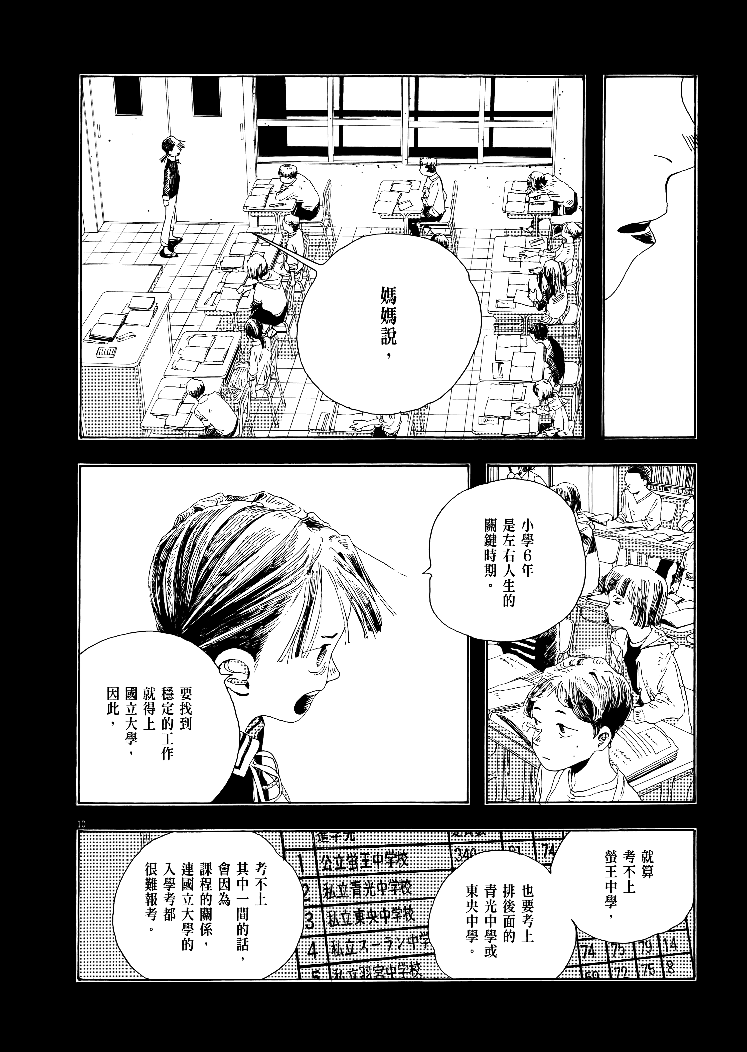 第 2 卷 第 84 页