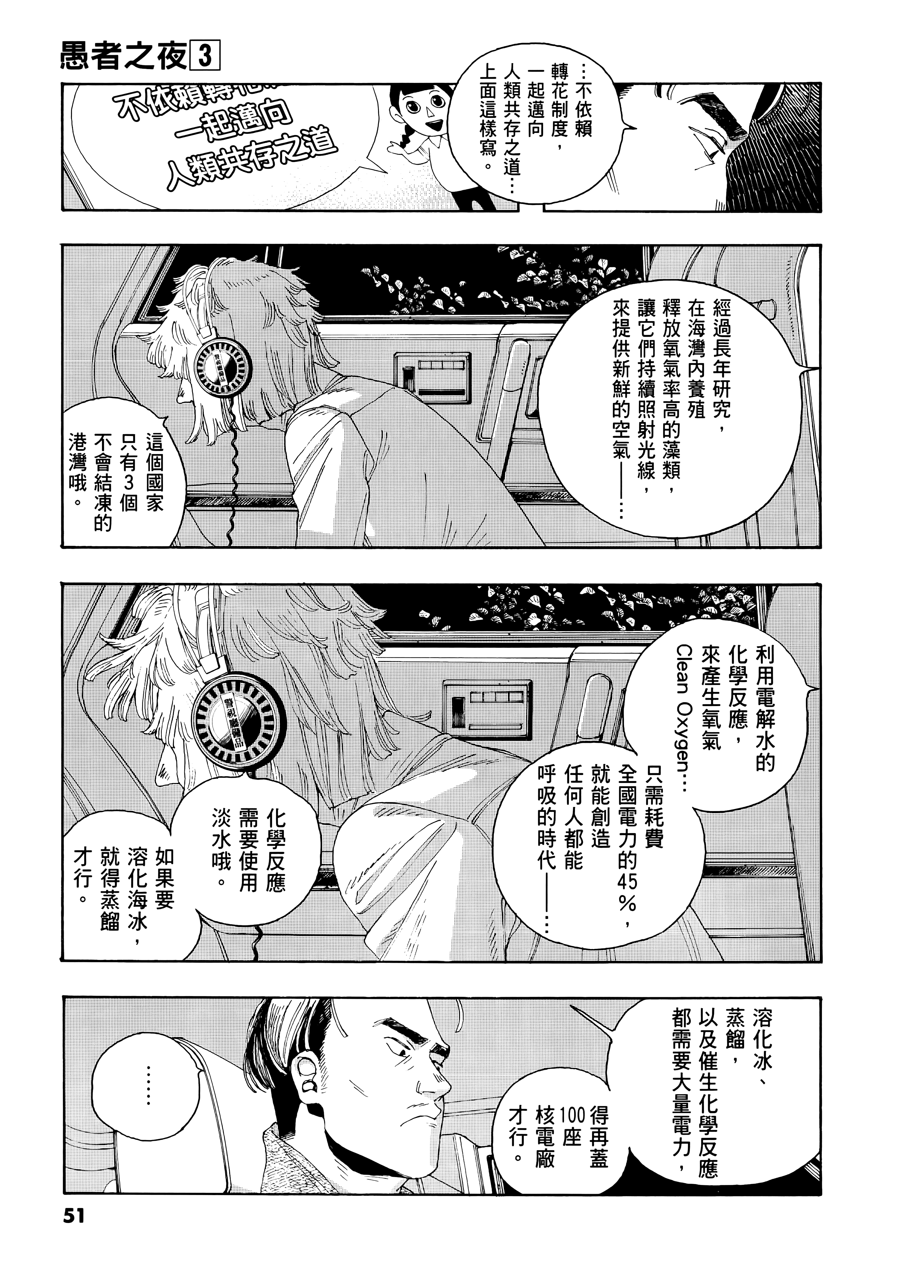 第 3 卷 第 55 页