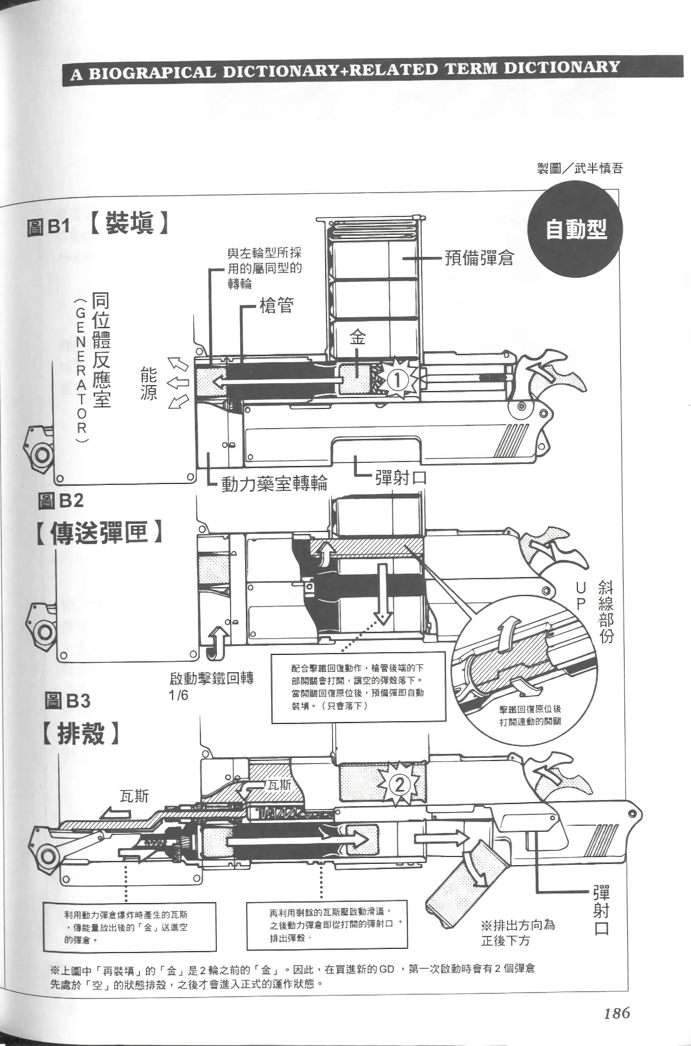 第 2 卷 第 189 页