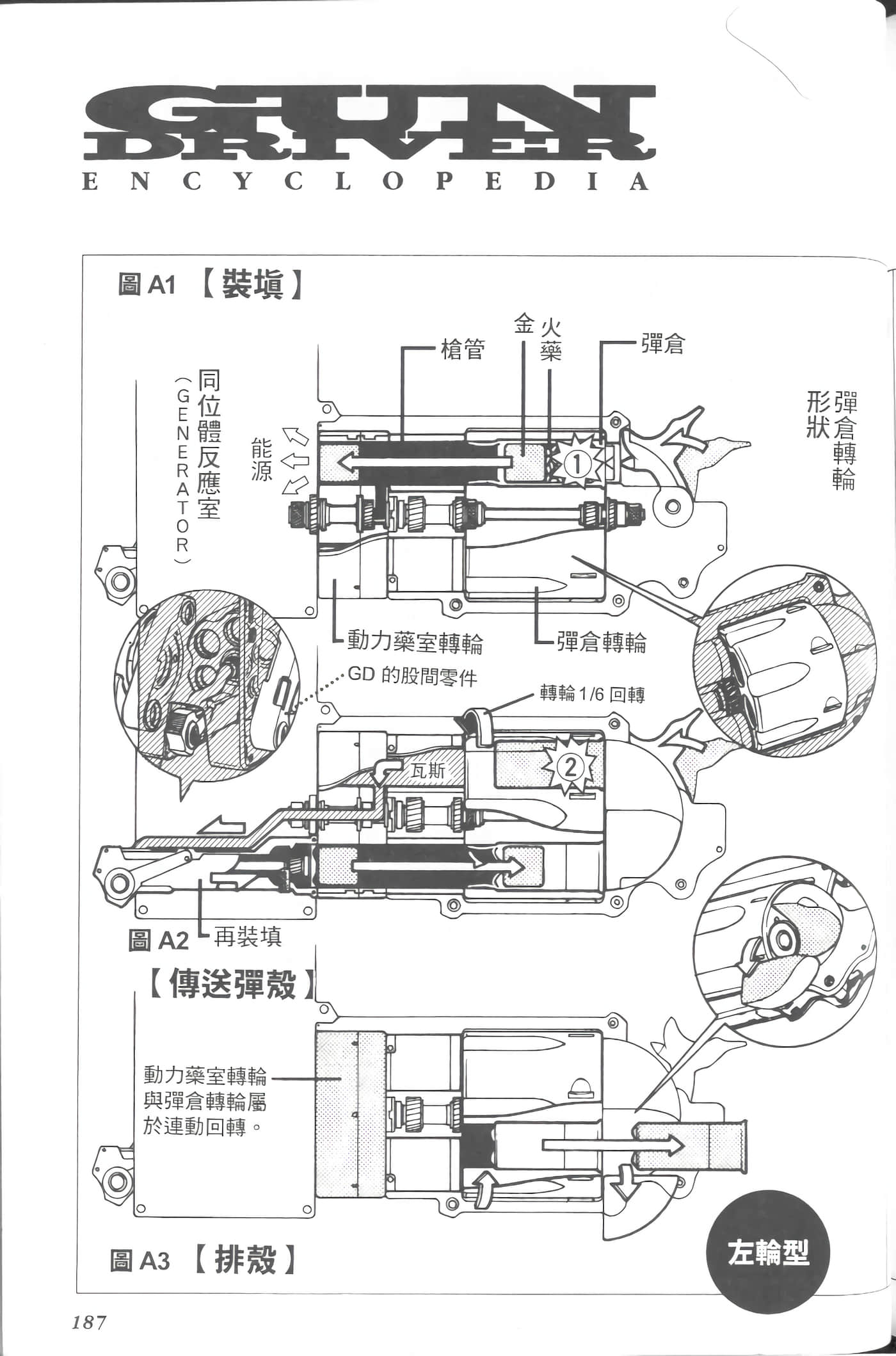 第 2 卷 第 190 页