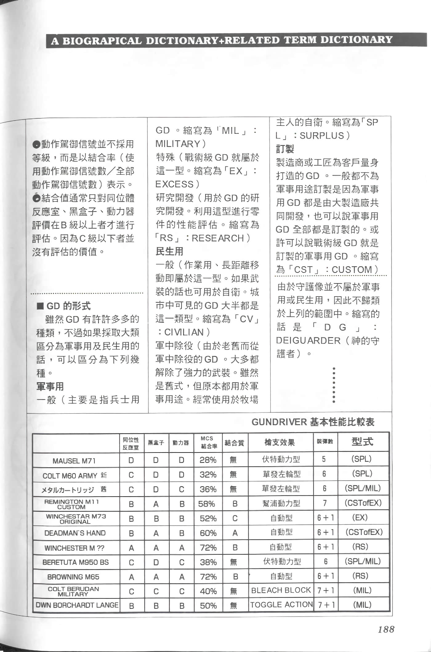 第 2 卷 第 191 页