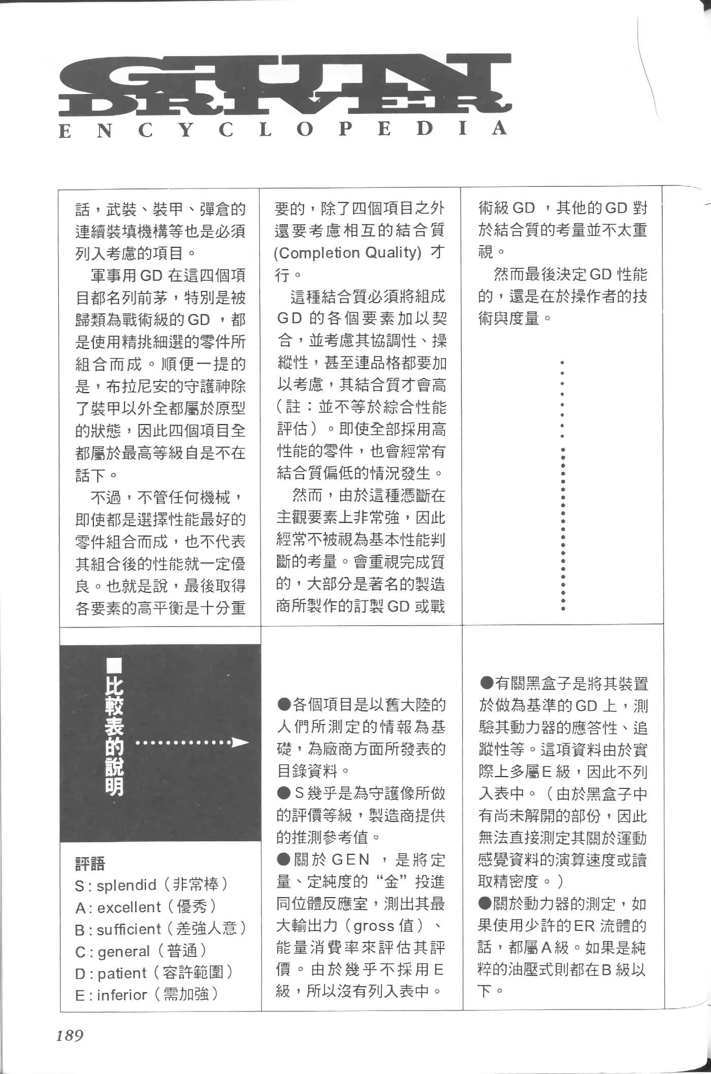 第 2 卷 第 192 页