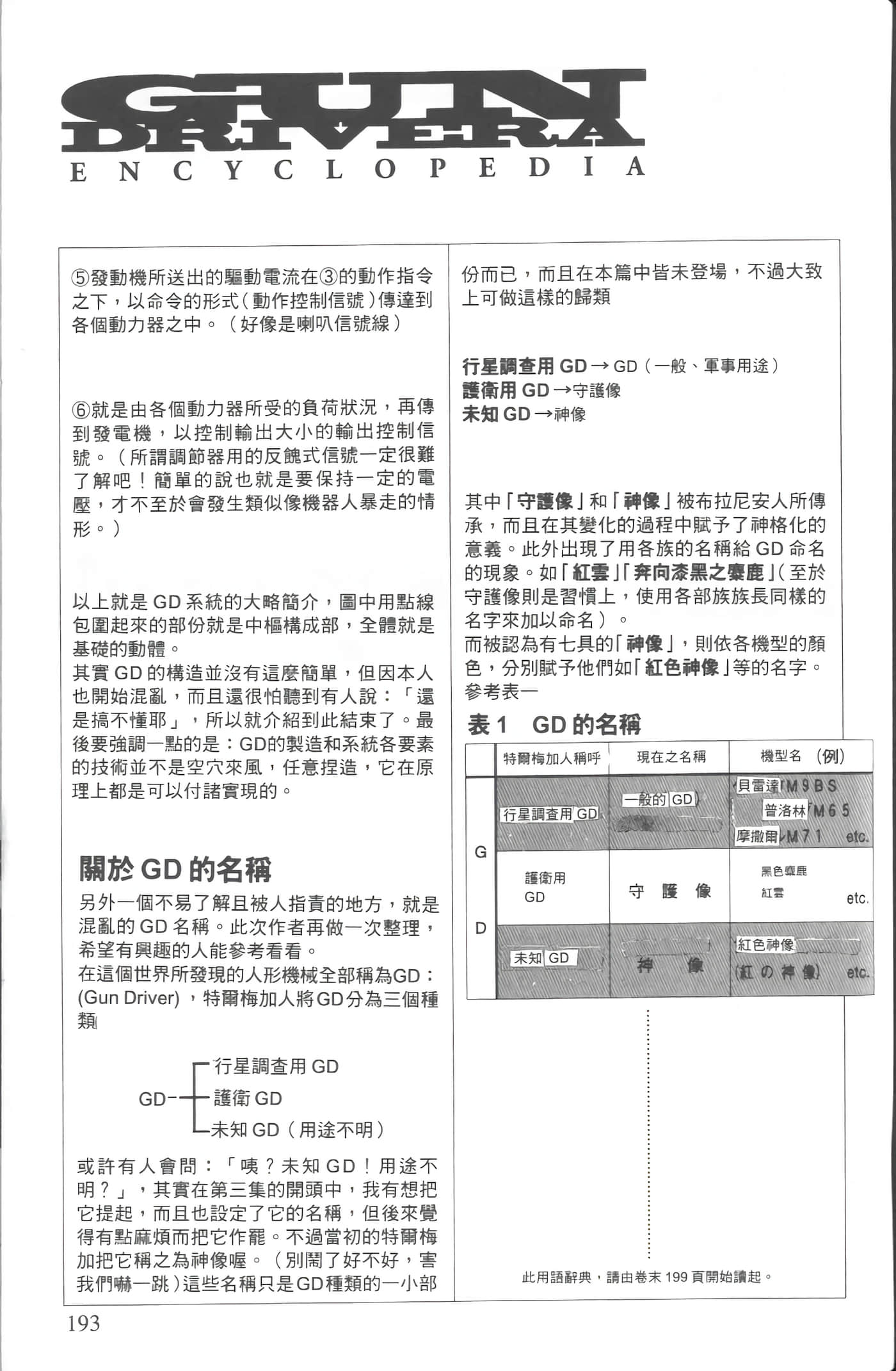 第 3 卷 第 196 页