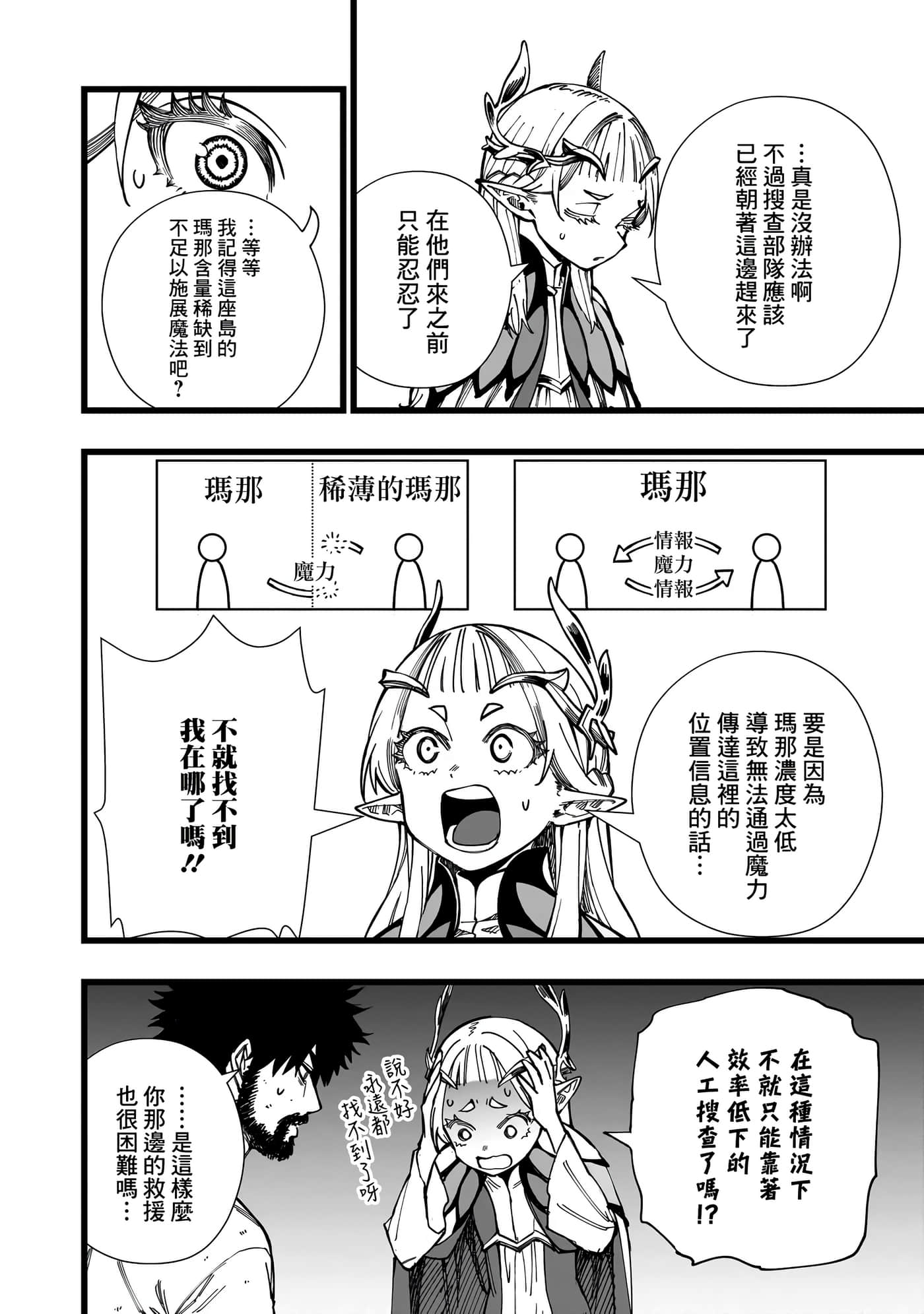 第 2 卷 第 10 页