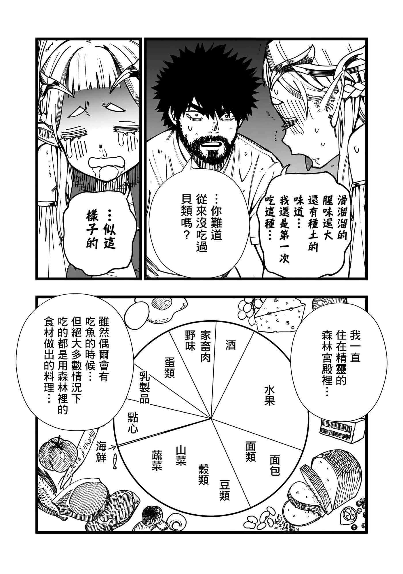 第 4 卷 第 6 页