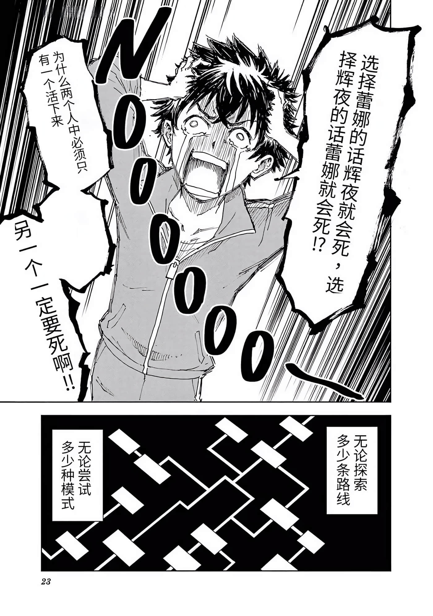 第 21 页