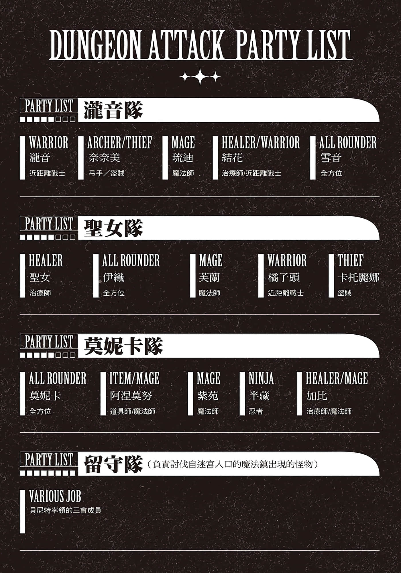 第 601 卷 第 97 页