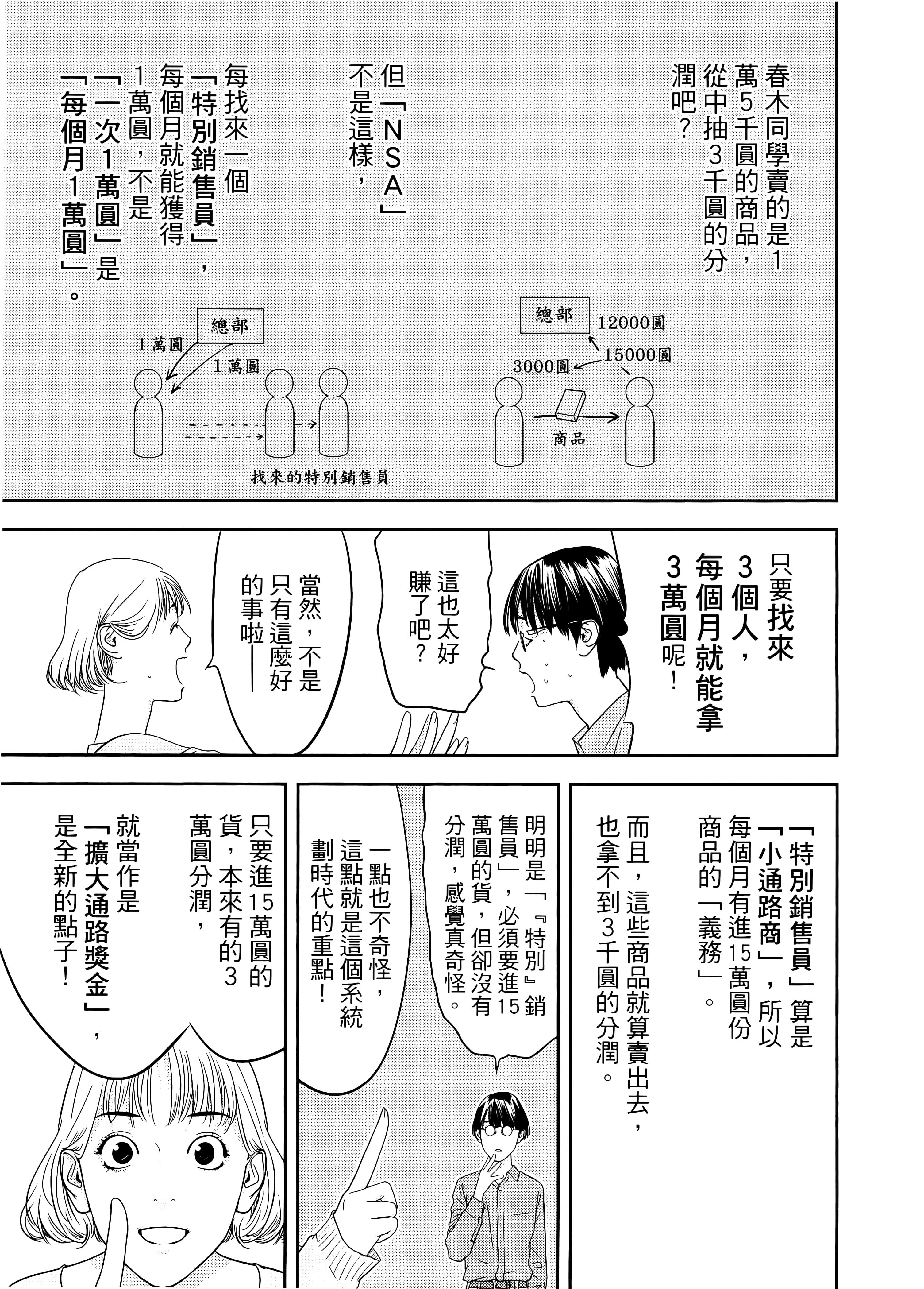 第 2 卷 第 21 页
