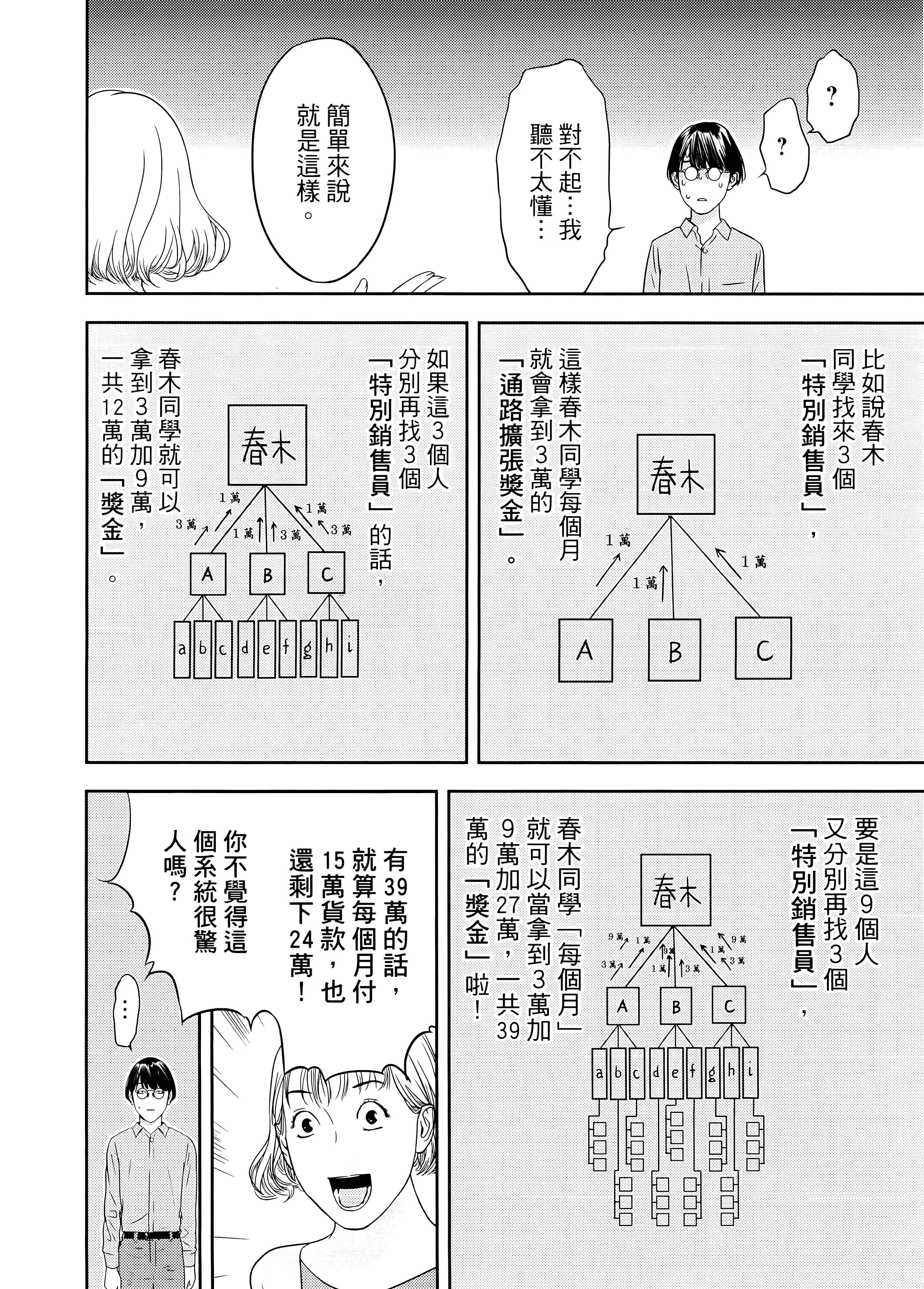 第 2 卷 第 22 页