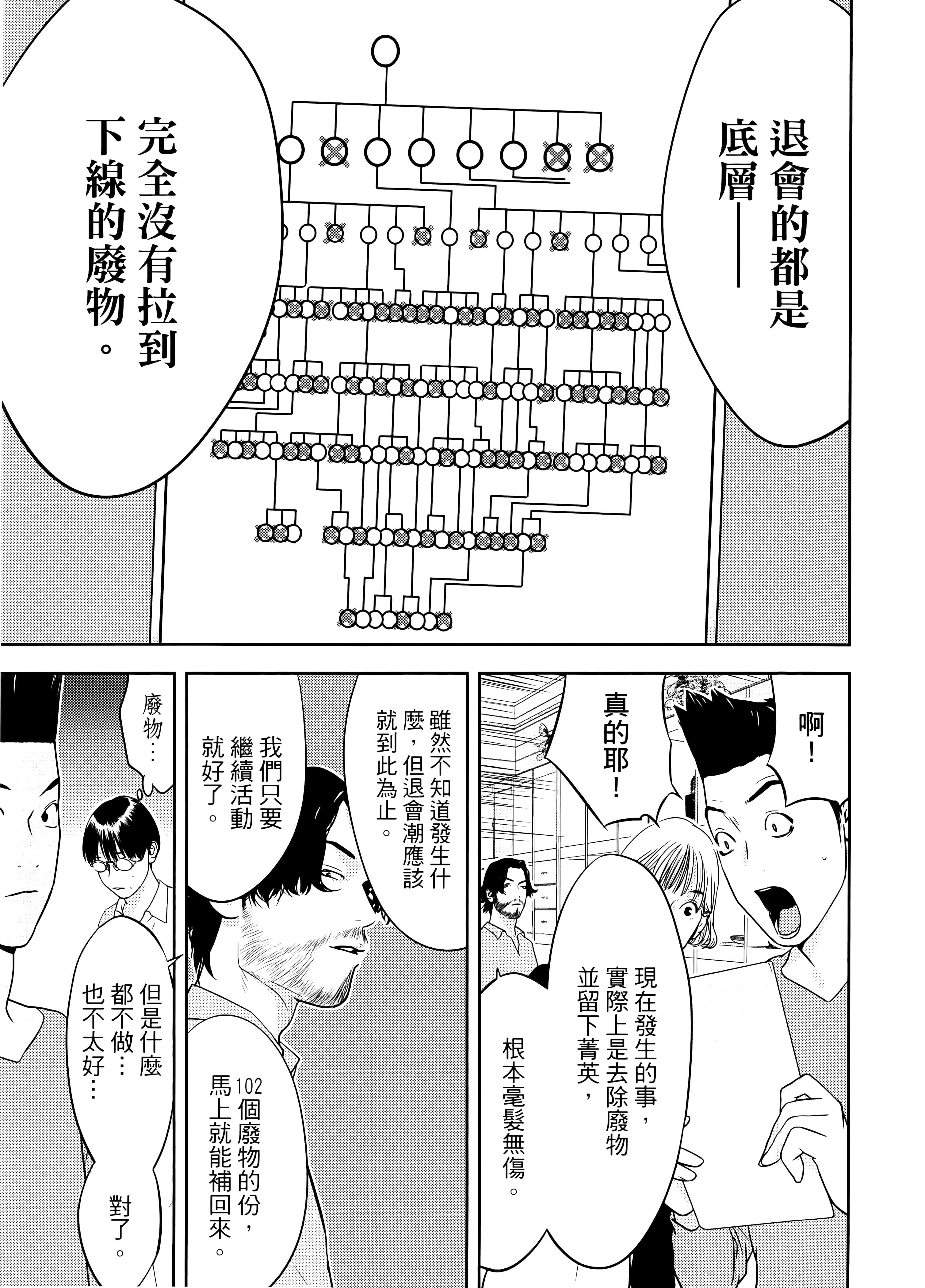第 2 卷 第 91 页