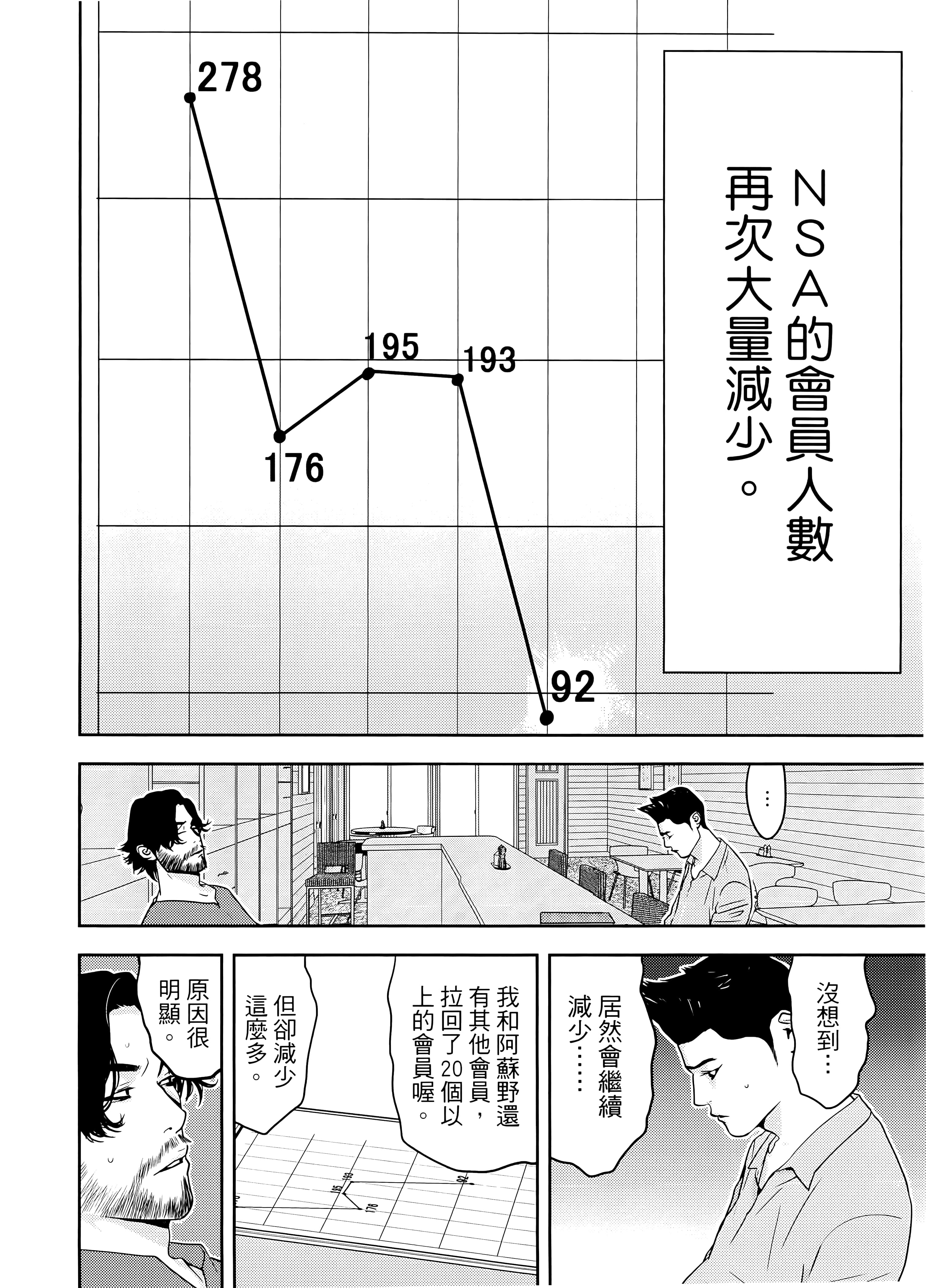 第 2 卷 第 94 页