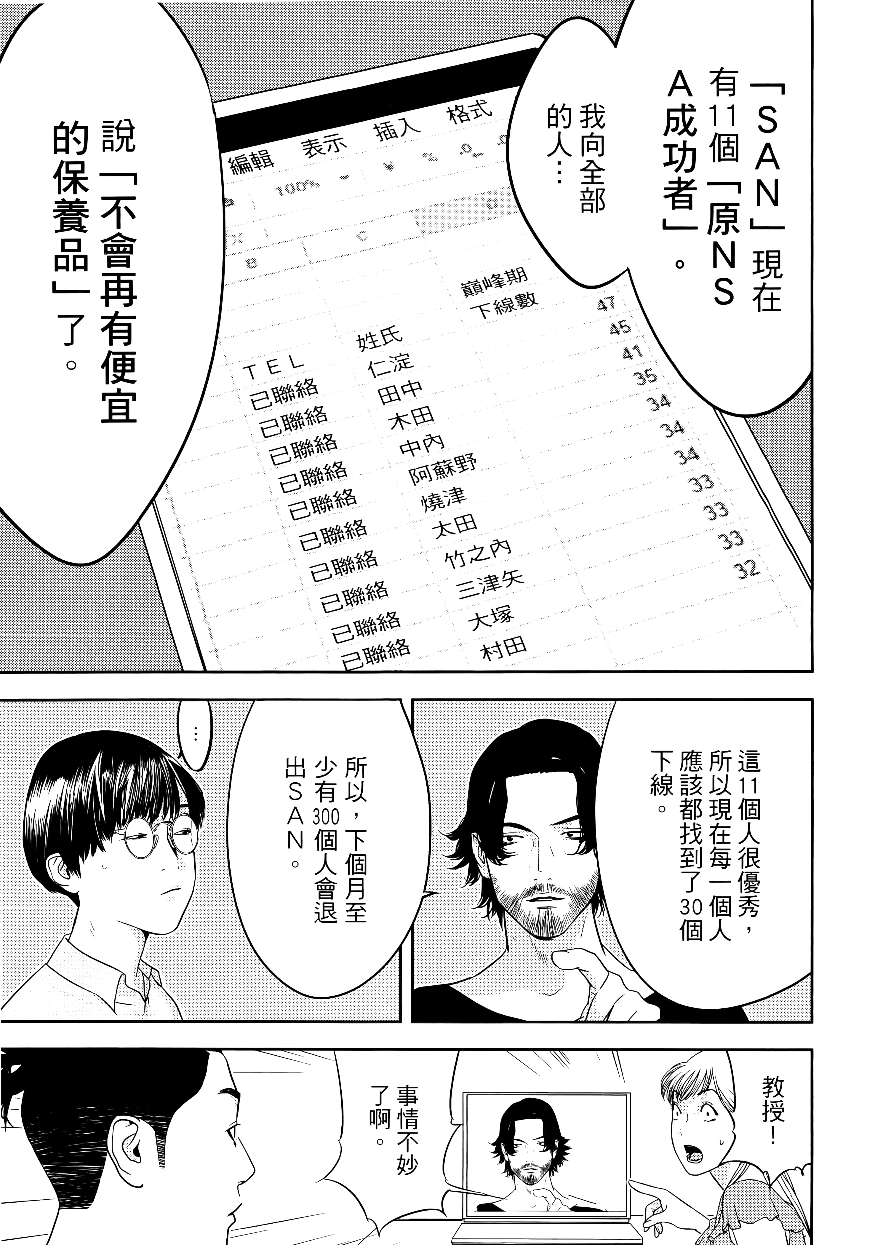 第 2 卷 第 121 页