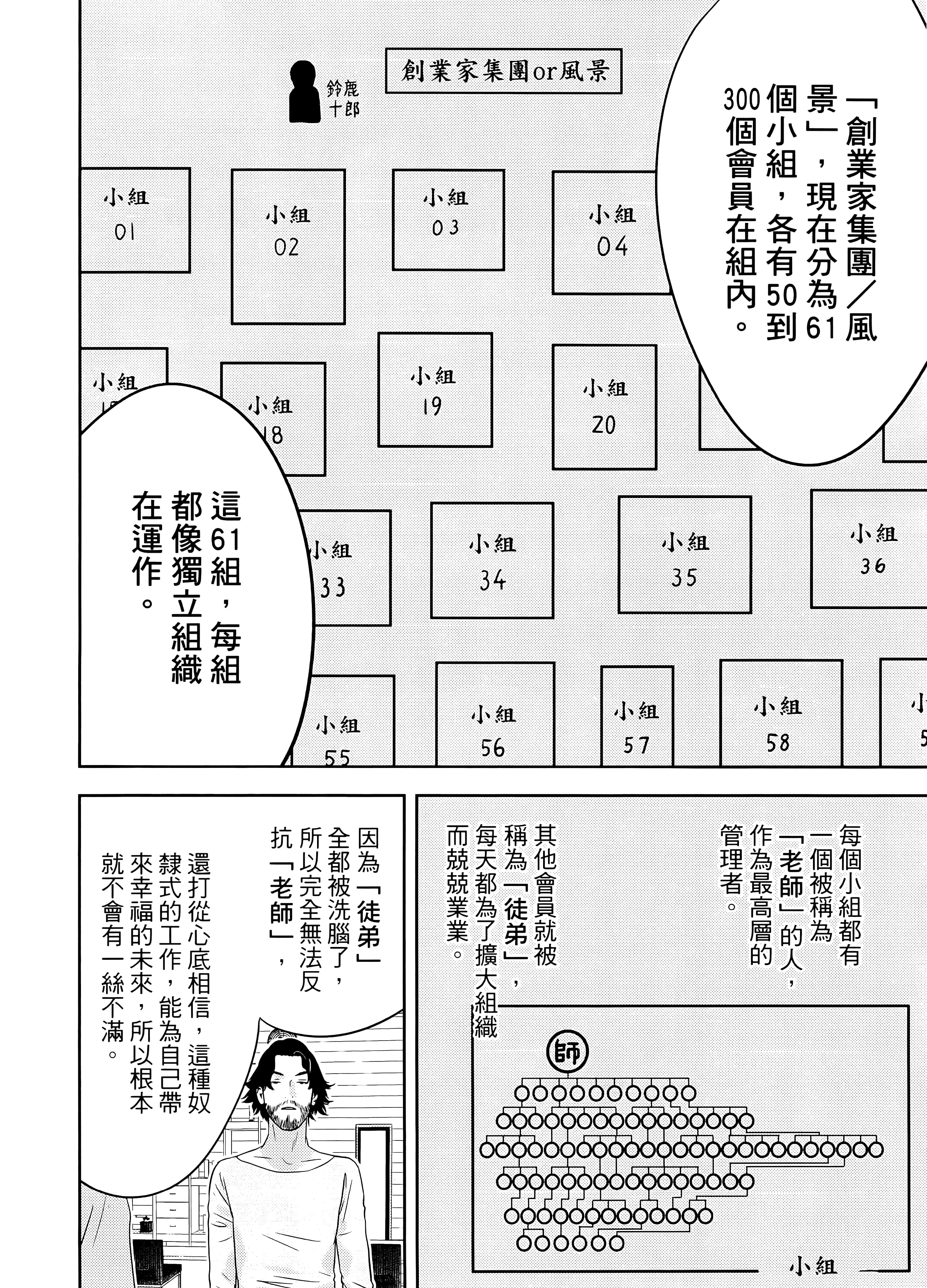 第 2 卷 第 156 页