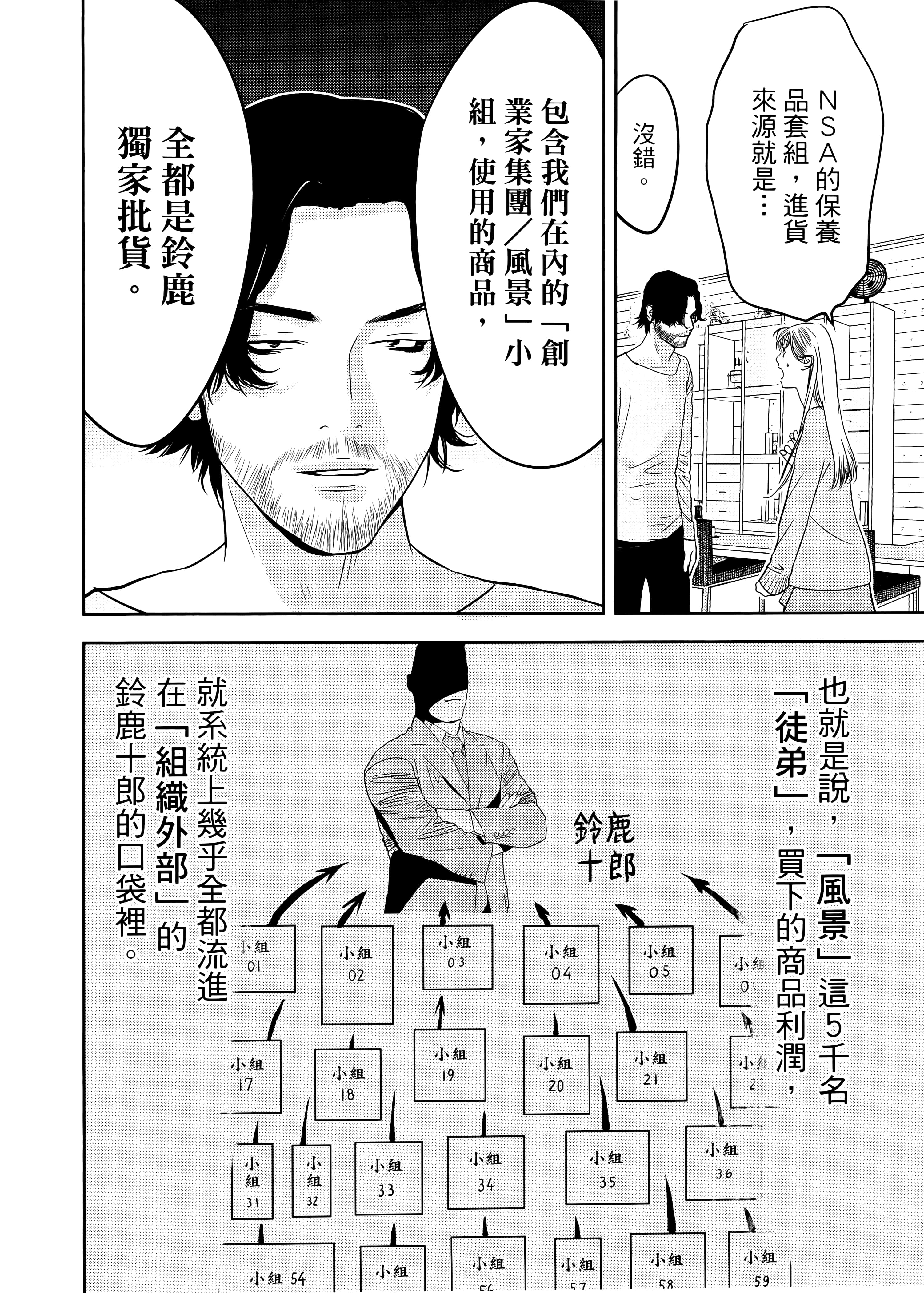 第 2 卷 第 160 页