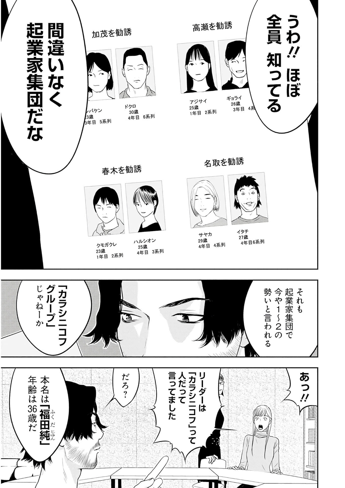 第 3 卷 第 12 页