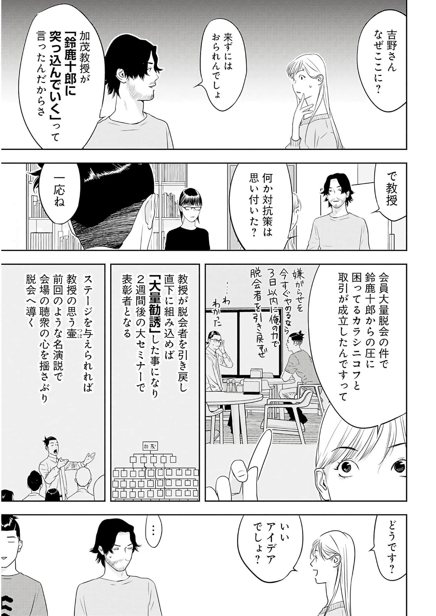 第 3 卷 第 170 页